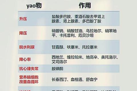 复方金刚烷胺氨基比林片_抗病毒镇痛双重机制及临床应用解析
