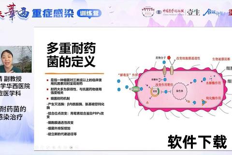 细菌性炎治疗指南：抗厌氧菌药物与复发预防策略
