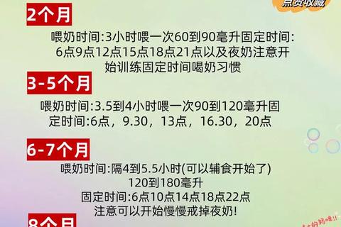 婴幼儿奶粉喂养应持续至几岁-科学断奶年龄与育儿指南解析