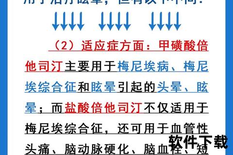 甲磺酸倍他司汀片副作用解析_常见反应与安全用药建议
