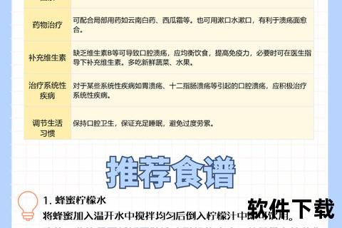 口腔溃疡常用药物推荐指南：科学治疗与快速缓解方案