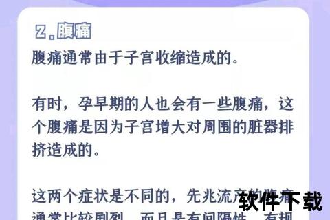 先兆流产症状解析：早期表现与识别要点