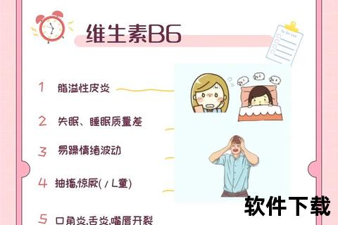 长痘必补维生素指南：A_B族_C_E与锌解析