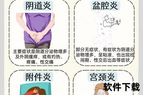 盆腔炎发病部位解析-女性盆腔结构及感染区域探讨