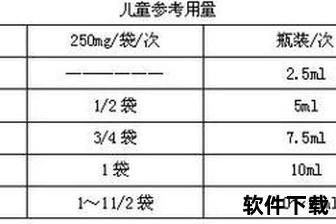 阿莫西林干混悬剂成分解析-关键作用机制与临床应用探讨