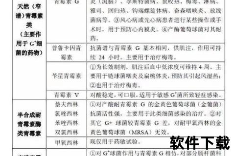 复方柳唑气雾剂:皮肤癣症抗菌机制与临床应用研究 复方柳唑气雾剂:皮肤癣症抗菌机制与临床应用研究