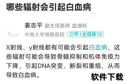 白血病病因探析：遗传_病毒与环境三重影响