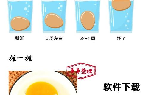 鸡蛋保存期限全解析：储存条件与时间影响