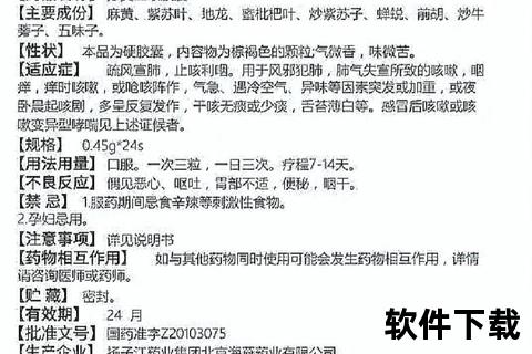消炎止咳药推荐-快速消除咳嗽炎症安全高效配方 消炎止咳药推荐-快速消除咳嗽炎症安全高效配方