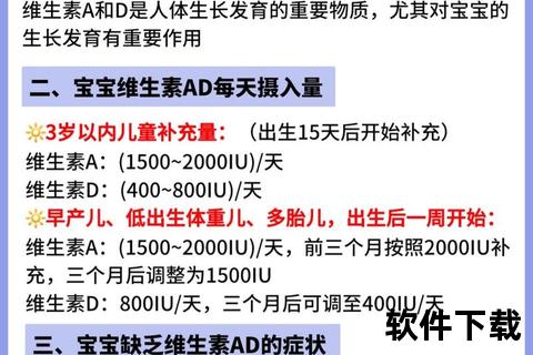 维生素AD补充关键期：0-3岁及后续年龄段指导