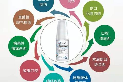 皮肤杀菌消炎专用药水_外用快速护理与感染防护