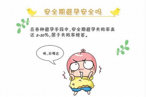 月经后同房时间指南-安全期误区与健康建议