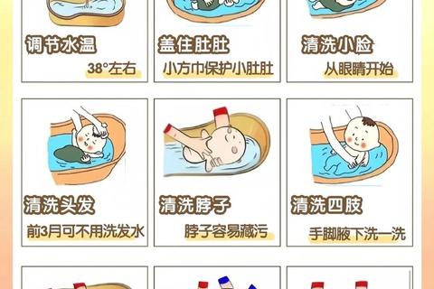新生儿疫苗接种后洗澡时间-间隔时长与注意事项解析
