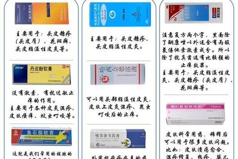 外用药有哪些_常见种类选择与使用注意事项解析