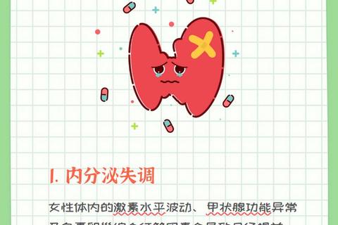 月经提前频发原因解析：激素失调与健康隐患