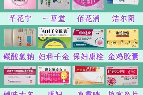 妇科消炎药如何选-常见炎症类型与对症用药指南