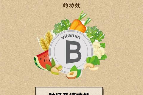 维生