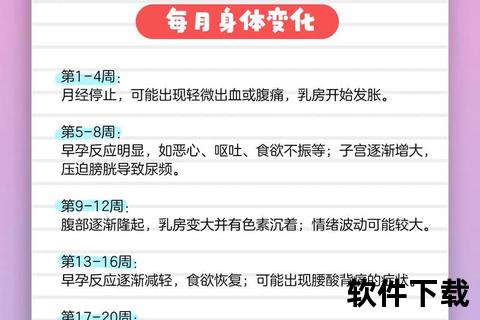 怀孕多久可以做人流-最佳时间及安全建议