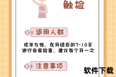 检查挂什么科-正确选择乳腺科或妇科指南