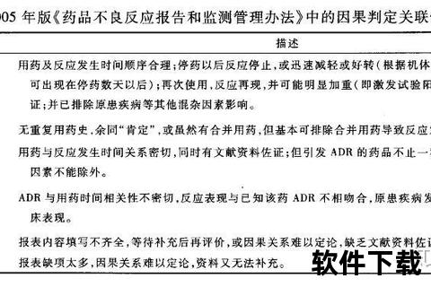 复方硫酸软骨：制备工艺优化与临床疗效关联性研究