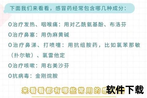 酚咖麻敏胶囊用法解析：一次服用剂量与注意事项说明