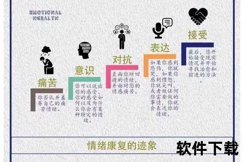 月经调节方法全解析：饮食运动与情绪管理指南