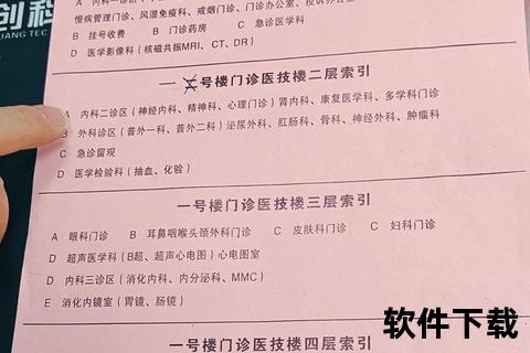 附近医院妇科位置查询-详细地址及就诊路线指引