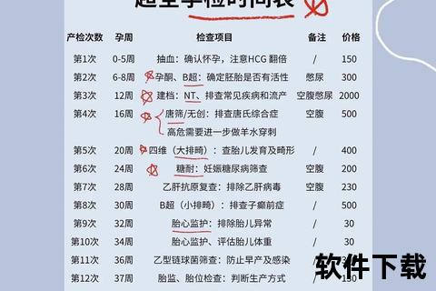 孕前检查多少钱-费用明细_项目价格及影响因素解析