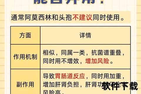 儿童阿莫西林副作用解析:过敏_二重感染_消化紊乱需警惕 儿童阿莫西林副作用解析:过敏_二重感染_消化紊乱需警惕