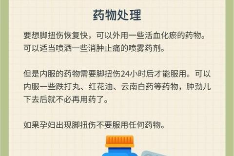 扭伤外用药速效止痛指南:消肿修复与日常护理要点