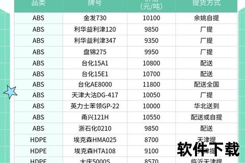ABS材质全面解析：构成特性_应用领域及优缺点详解