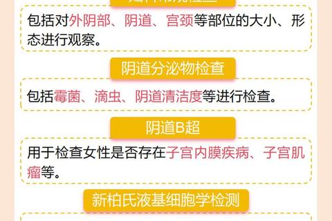 妇科检查项目解析-检查内容流程及注意事项详解