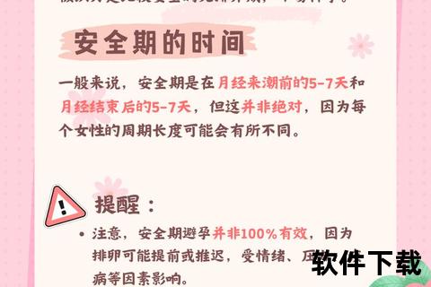 月经结束次日同房会怀孕吗_安全期与排卵期因素解析