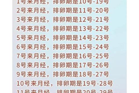 9号来月经排卵期计算-最佳受孕时间及测算方法