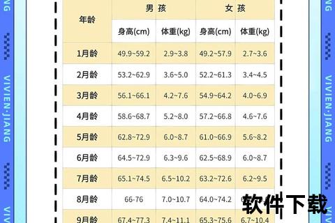 新生儿三个月体重标准_正常范围与科学喂养指南 新生儿三个月体重标准_正常范围与科学喂养指南
