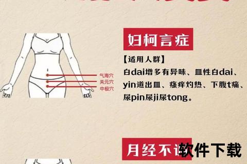 月经不调艾灸穴位疗法-选穴原则与操作步骤解析