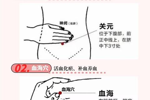 月经不调穴位调理指南：关键按摩点与中医养生方案