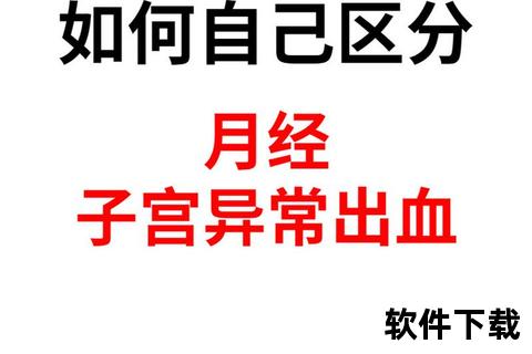 月经干净后异常出血：间隔天数与诱因深度解析