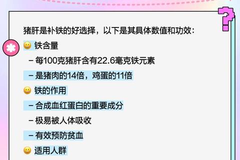 猪肝的七大健康功效：补血护肝_维生素A宝库与营养解析
