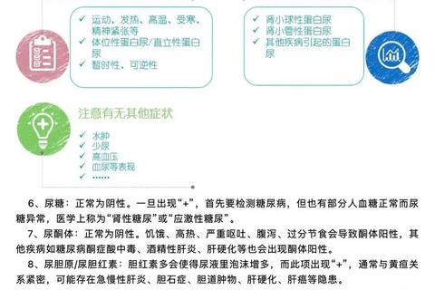 儿童肾病诱因揭秘—幼儿肾脏疾病成因及预防策略解析