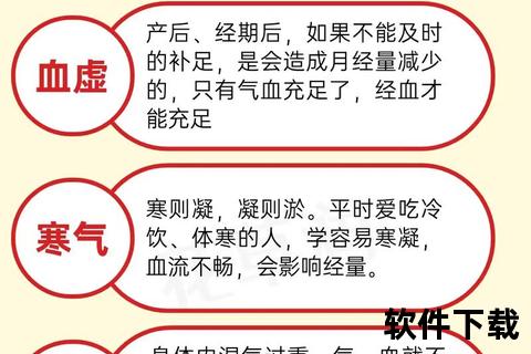 月经不调量少色黑_成因解析与调理方法探讨