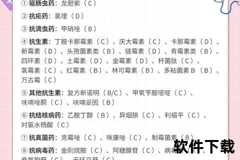 备孕期间消炎药使用指南_安全用药与孕前注意事项解析