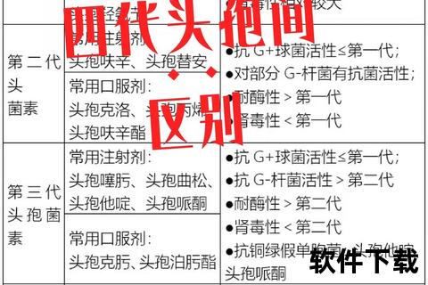 头孢克肟胶囊：广谱抗菌作用及临床应用解析