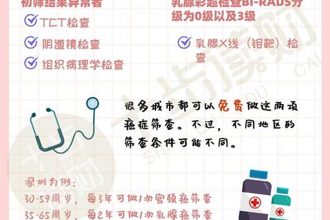 南京妇科体检中心推荐_专业检查项目及女性健康指南