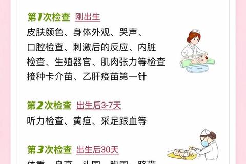 新生儿疾病筛查中心-精准早筛护航初生健康新起点