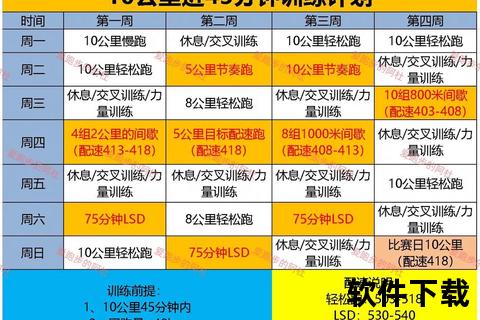 10公里跑训练指南：科学计划与技巧助你轻松达成目标