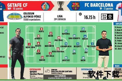 巴塞罗那战术阵型解析：4-3-3体系如何主导比赛节奏