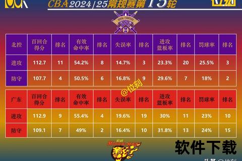 中国男篮赛事回放解析_关键球战术与临场调整深度剖析