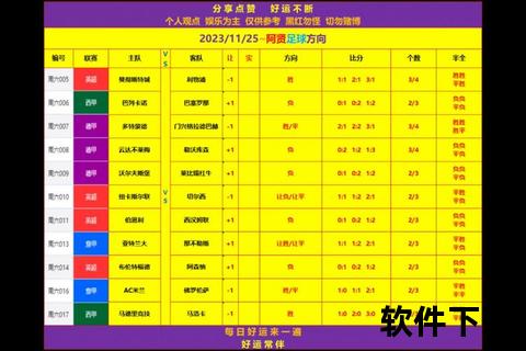 7m足球比分实时追踪_全球赛事即时比分与赛况权威更新