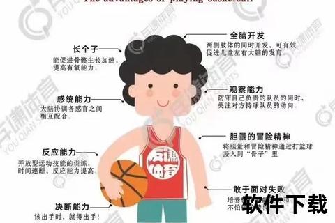 篮球什么时候学最合适？探索最佳训练年龄与时机指南